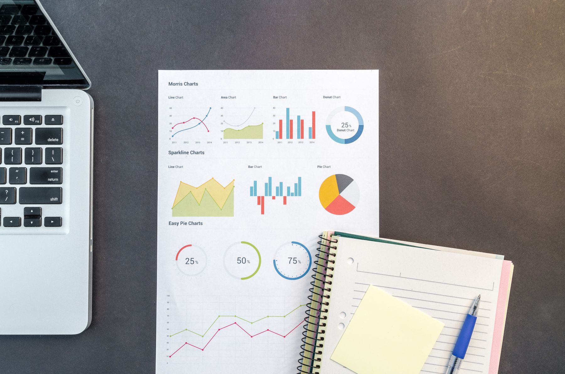 Printed charts, a notebook, and a laptop arranged for research